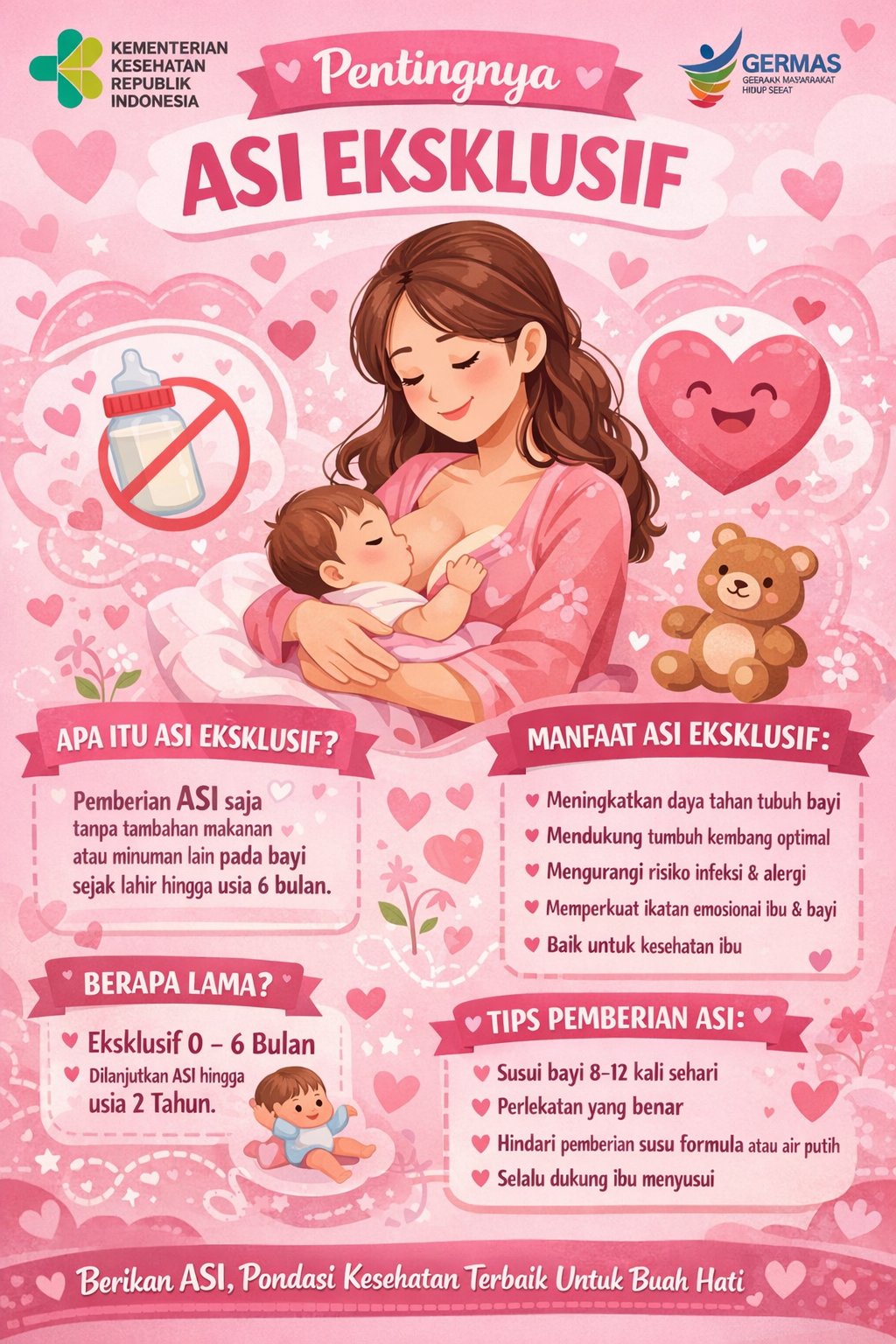 Apa Pentingnya ASI Eksklusif?