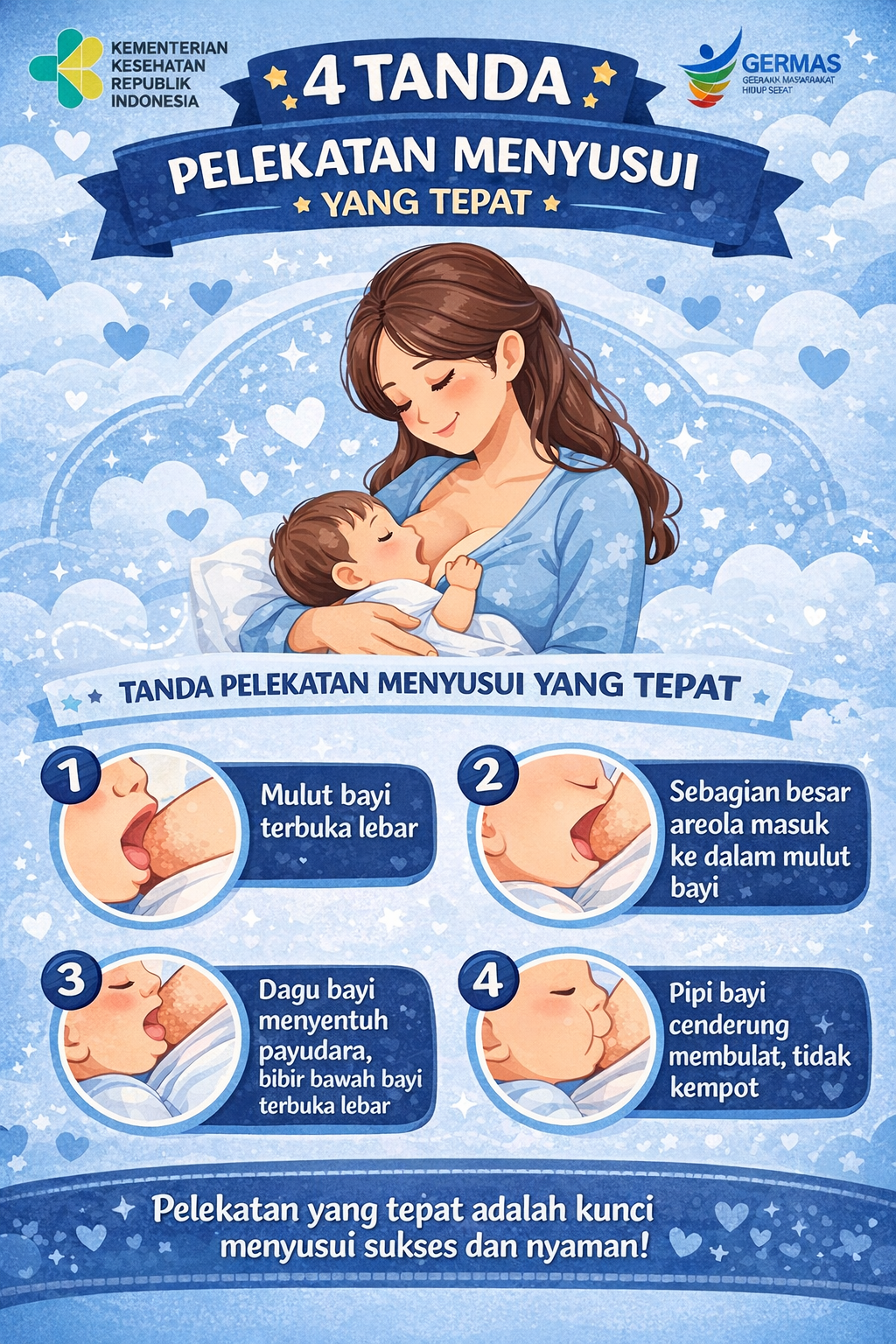 4 Tanda Pelekatan menyusui Yang Tepat